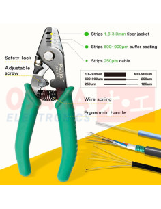 Imagen de Pelacables fibra óptica 8PK-326 Proskit - vista principal 2