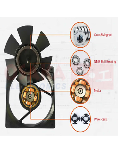 Imagen de Ventilador para Rack Axial Metálico Balinera 4.7” 110V UP - vista interna