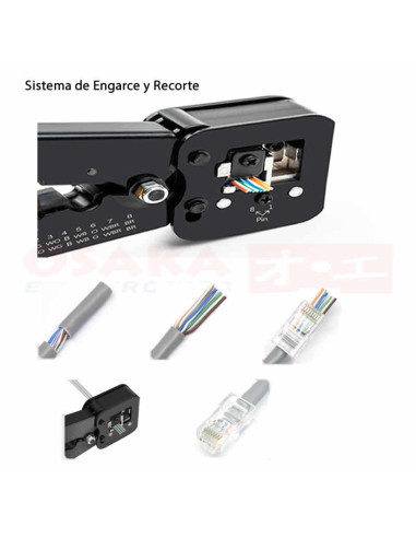 Imagen de Ponchadora Pelacable Lateral RJ45 - vista funciones