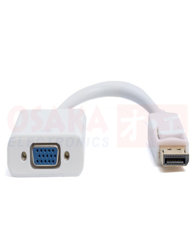 Imagen de Convertidor DisplayPort a VGA - vista frontal