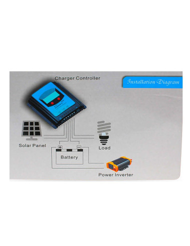 Controlador Solar MPPT 12/24V 45A Universal Power - vista empaque