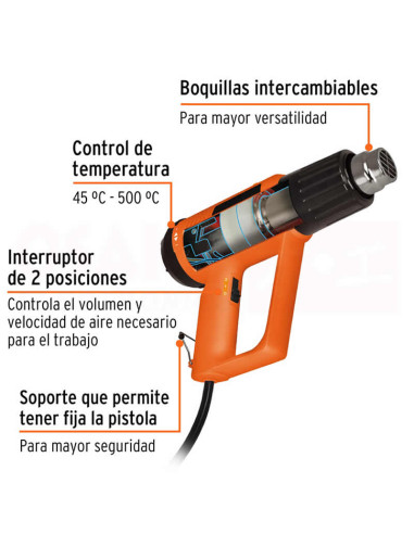 Imagen de Pistola de Calor Profesional 2000W PISCA-A TRUPER - vista por dentro
